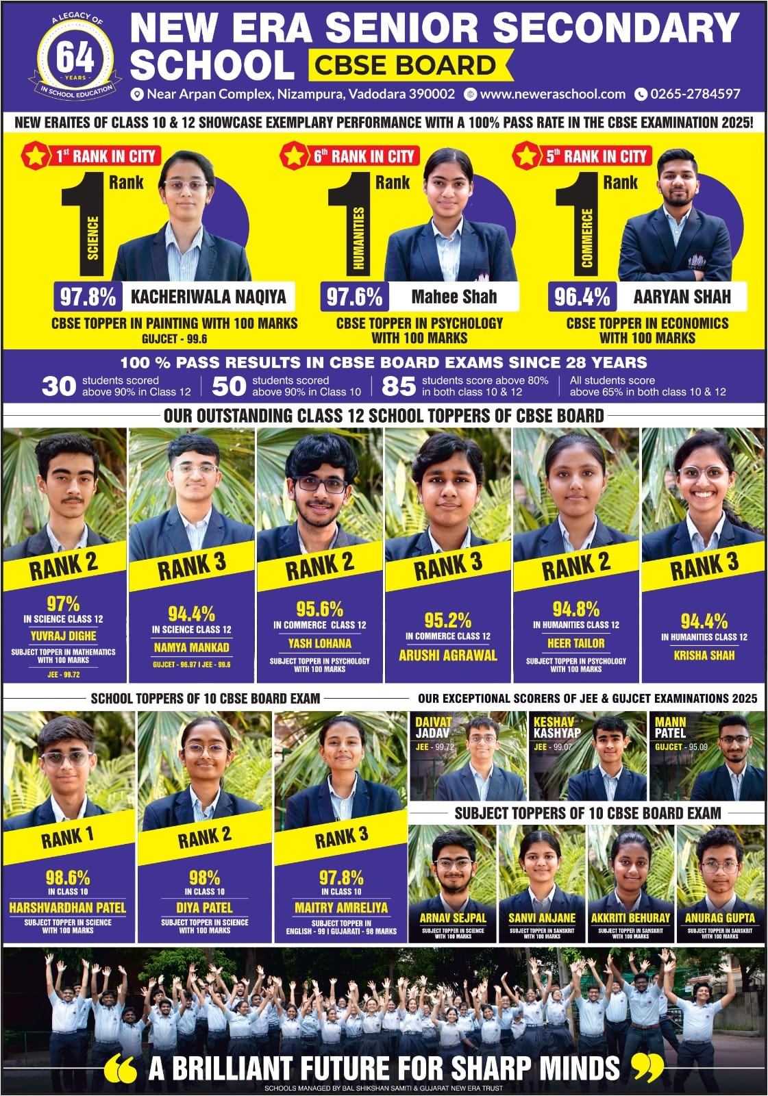 100% Record in CBSE Results